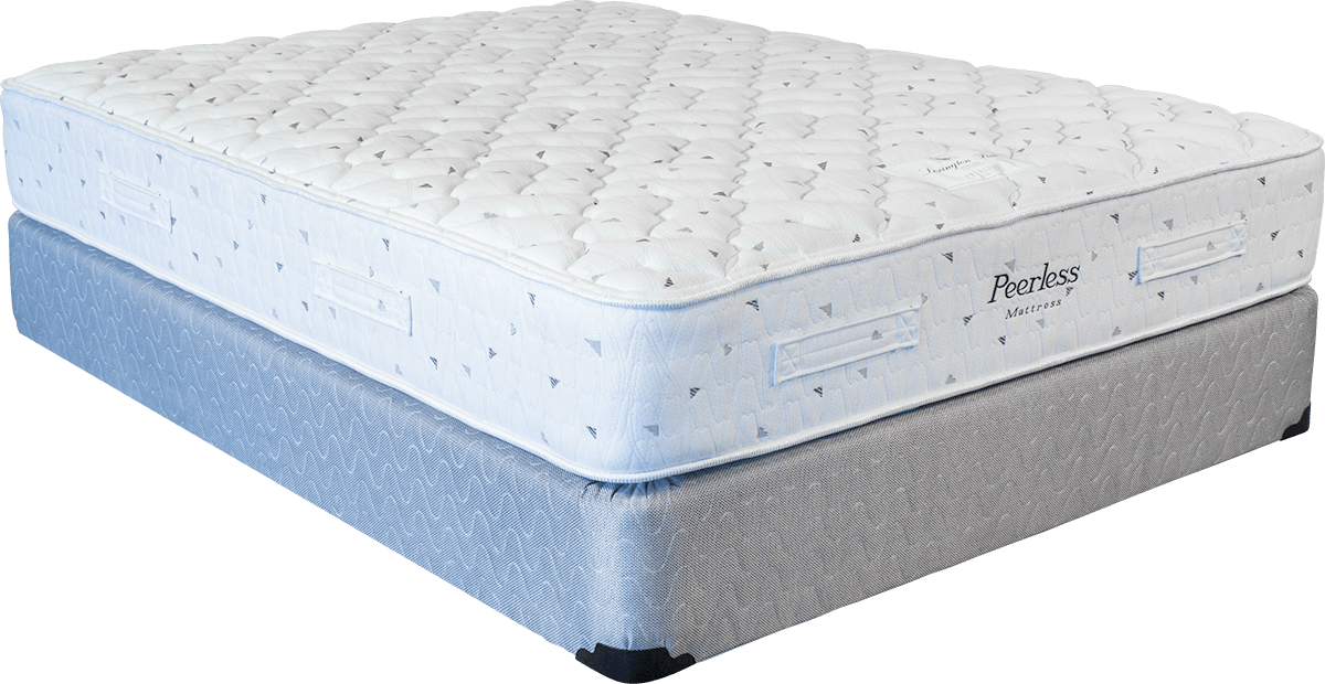 lexington euro top mattress