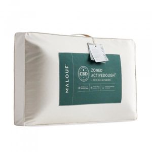 Zoned ActiveDough™ + CBD Oil